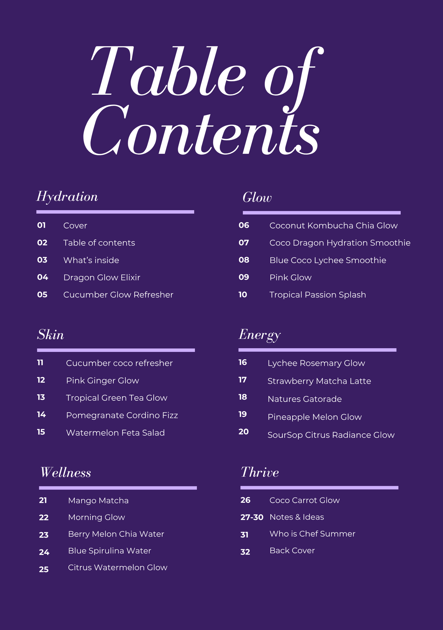 HYDRATED AF - Mock-tails For Glowy Skin & Hydration (Digital Book)